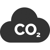Co2